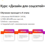 kirill-djomin-dizajn-dlja-socsetej-2020-smartup.png