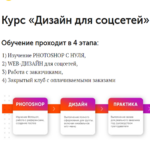kirill-djomin-dizajn-dlja-socsetej-2020-smartup.png kirill-djomin-dizajn-dlja-socsetej-2020-smartup.png
